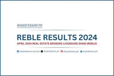 REBLE RESULTS April 2024: Real Estate Broker Board Exam .